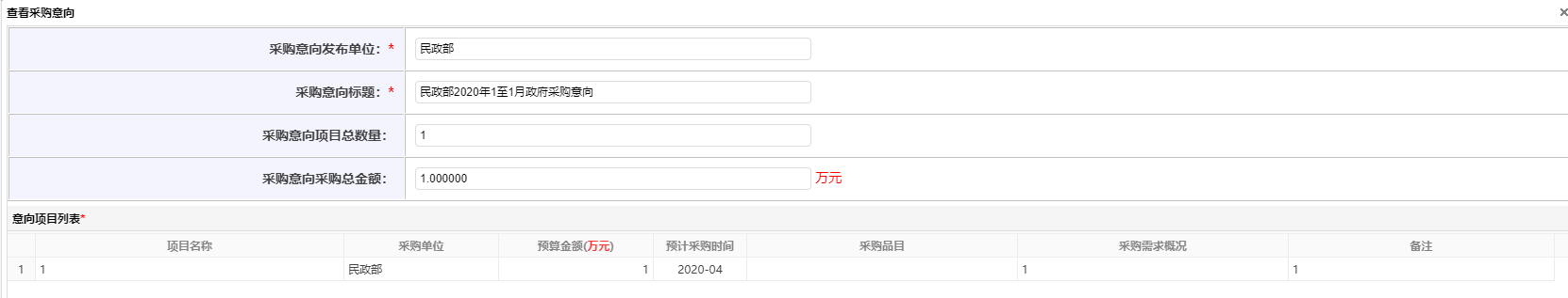 查看采购意向
